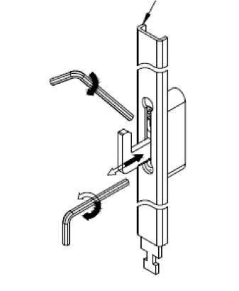 reglage-pene-central