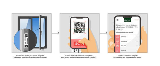 Digitalisation des supports